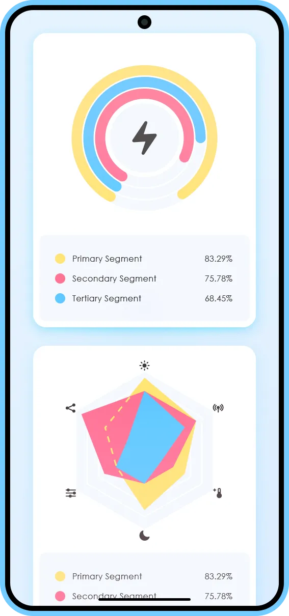 App dashboard screen